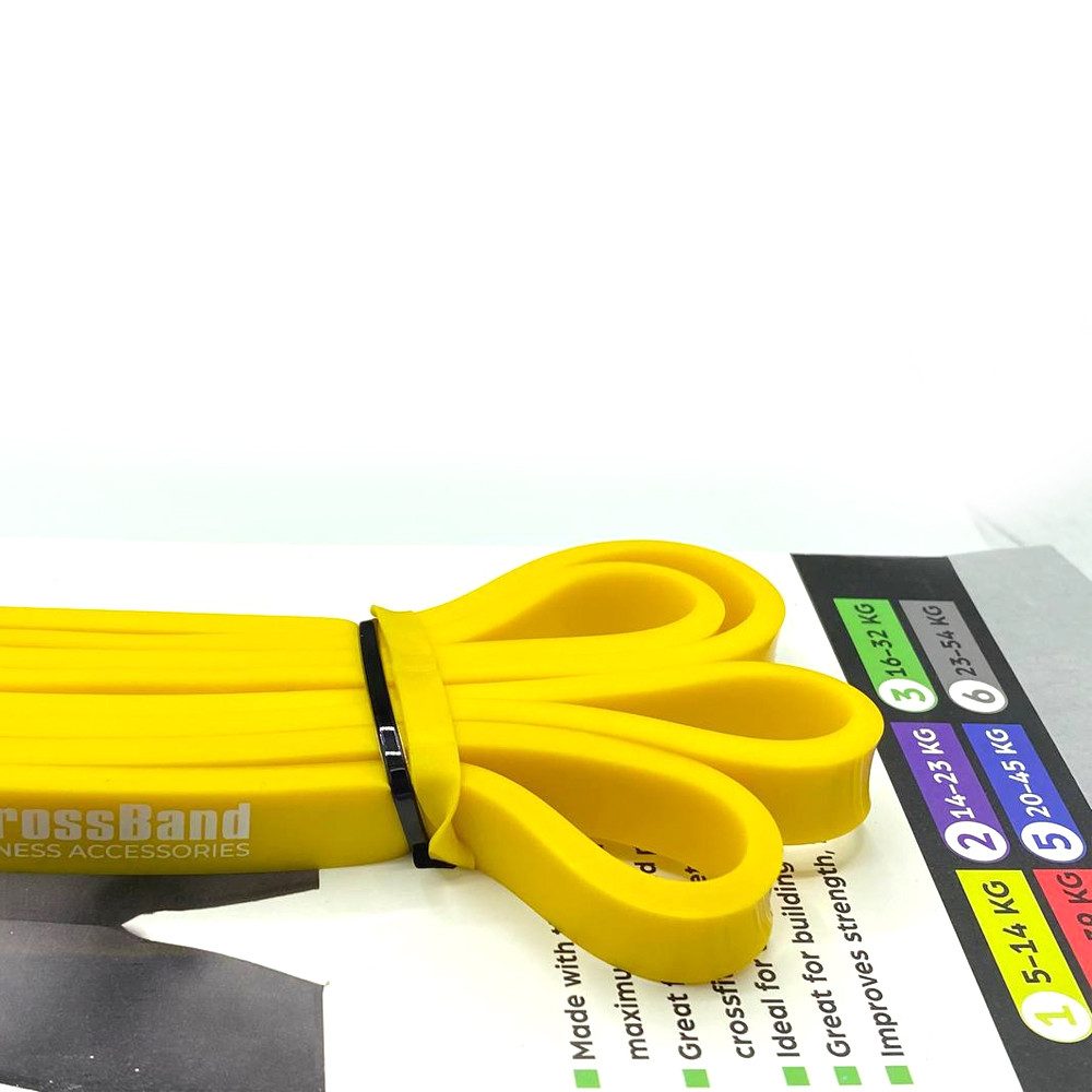 Еспандер-петля (гумка для фітнесу і кроссфіту) PowerPlay 4115 Power Band Light Жовта (1-7kg)