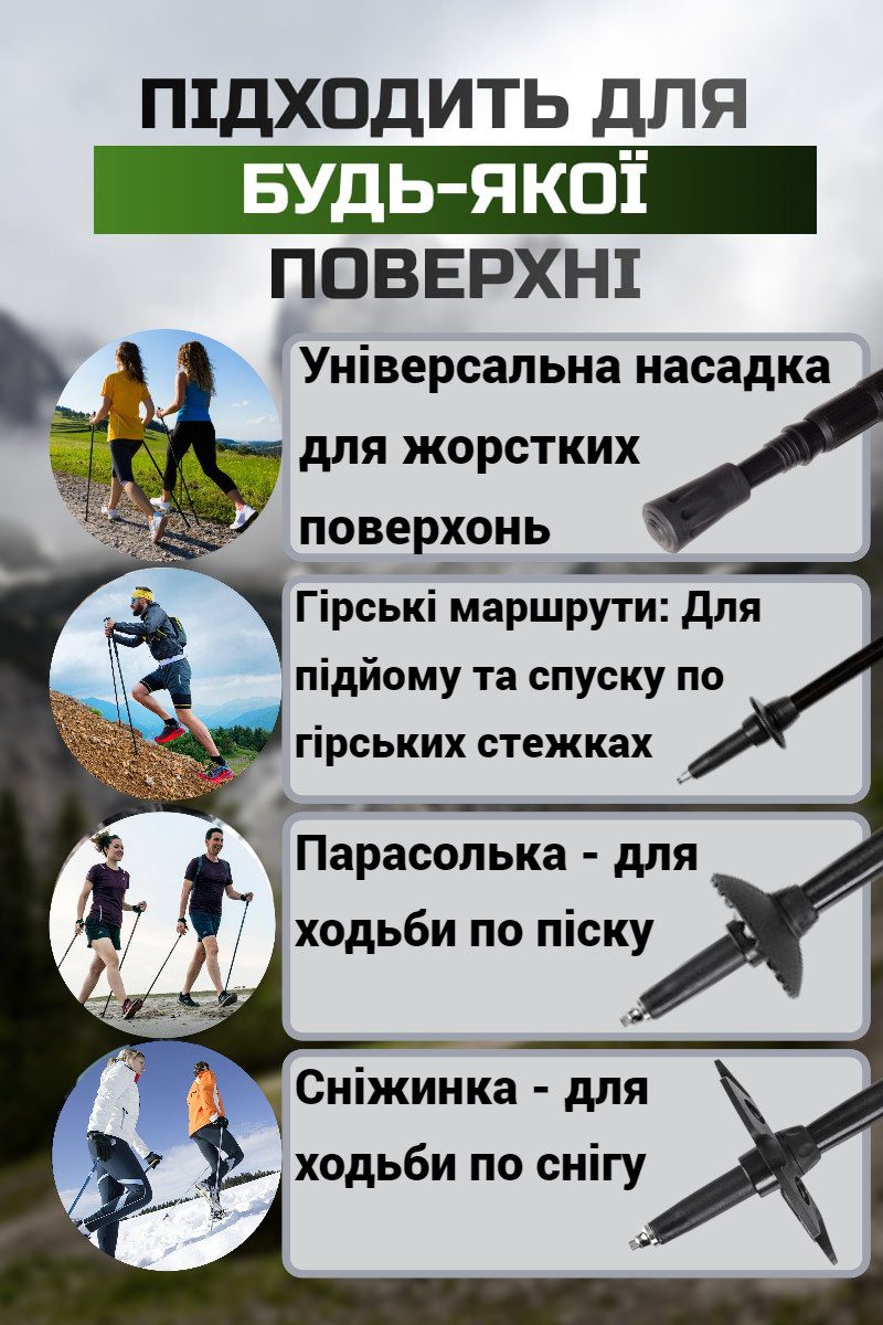 Трекінгові палиці PowerPlay 9110 Friluftsliv Black/White 80-135 см (пара) + 2-ві пари чобітків + чохол