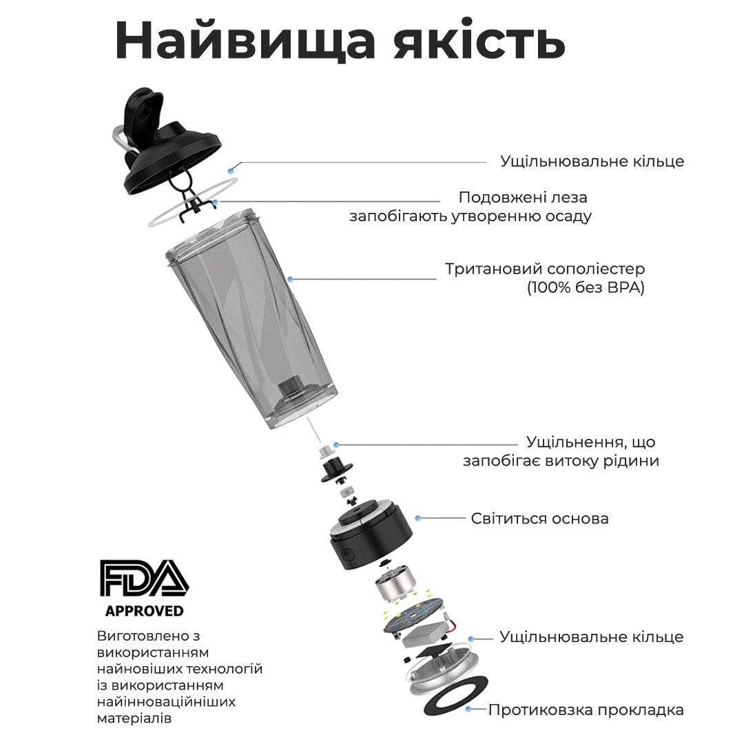 Шейкер спортивний електричний VOLTRX VortexBoost 600 мл. Tritan Purple