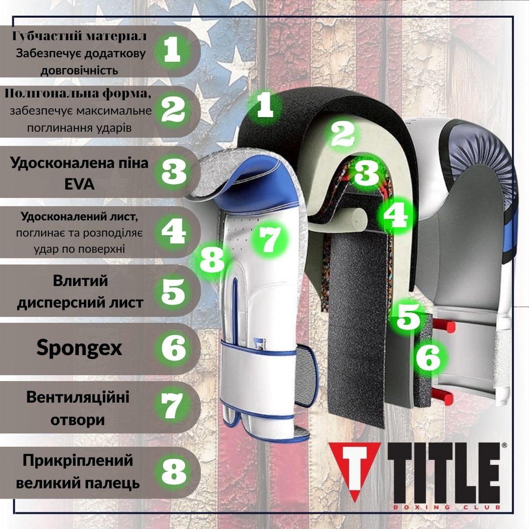 Боксерські рукавиці TITLE Boxing Inferno Intensity Elastic White 18 oz (капа в комплекті)